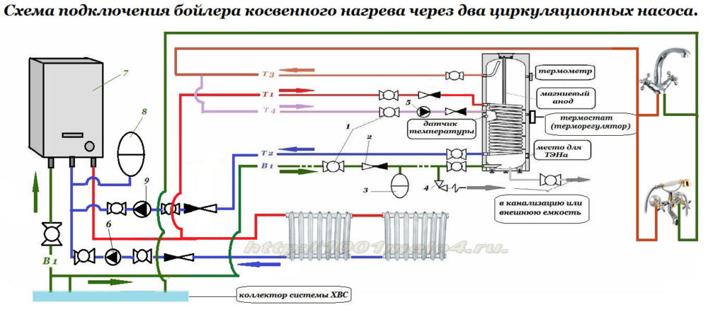 Подключение БКН Подключение Через два циркуляционных насоса Подключение БКН Через два циркуляционных насоса